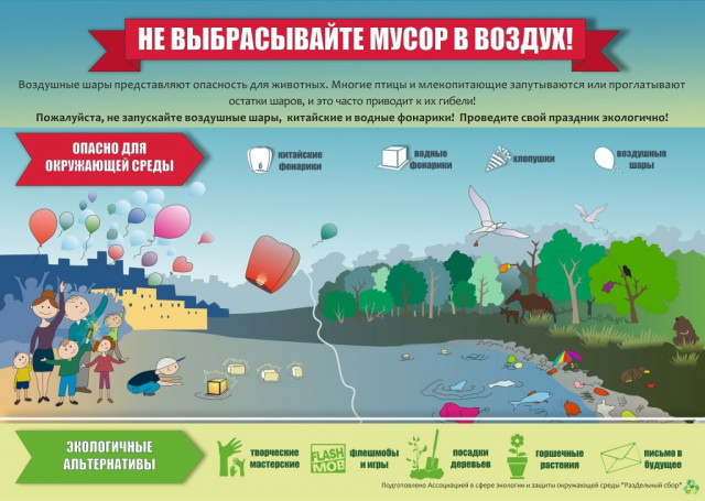 В России стартовала кампания против воздушных шаров в детских садах, школах и вузах